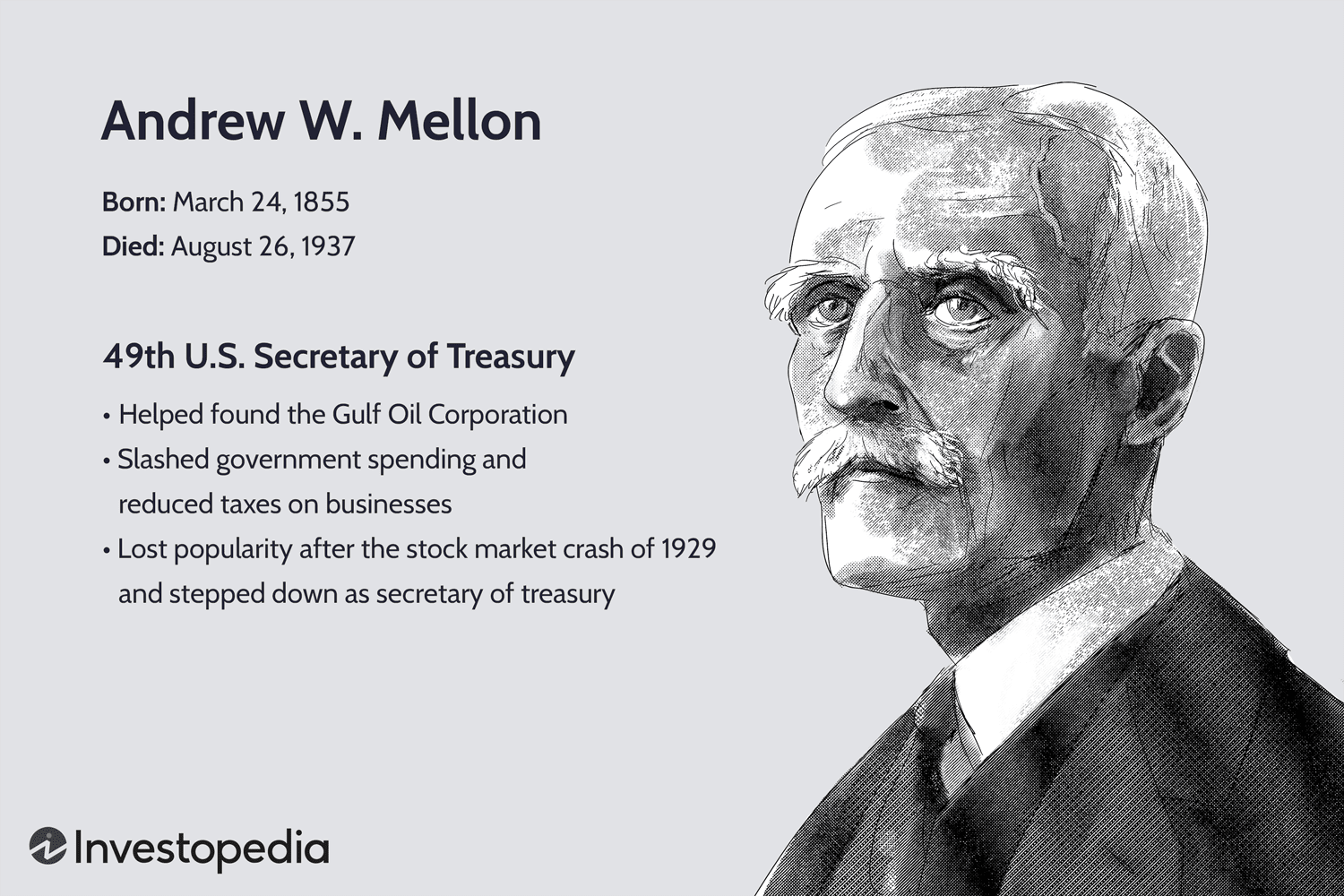 Qui était Andrew W. Mellon ?  Qu'a-t-il accompli ?