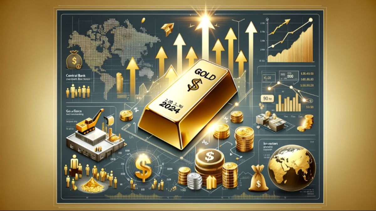 coindcx