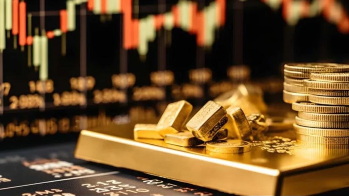 coindcx