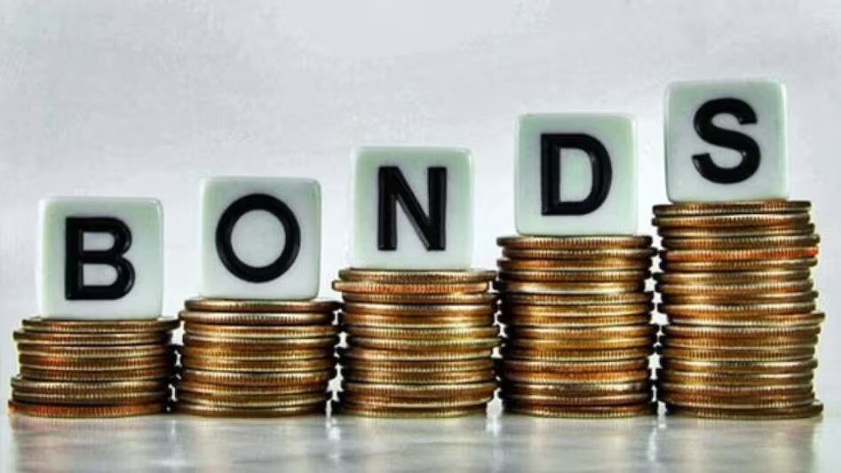 coindcx