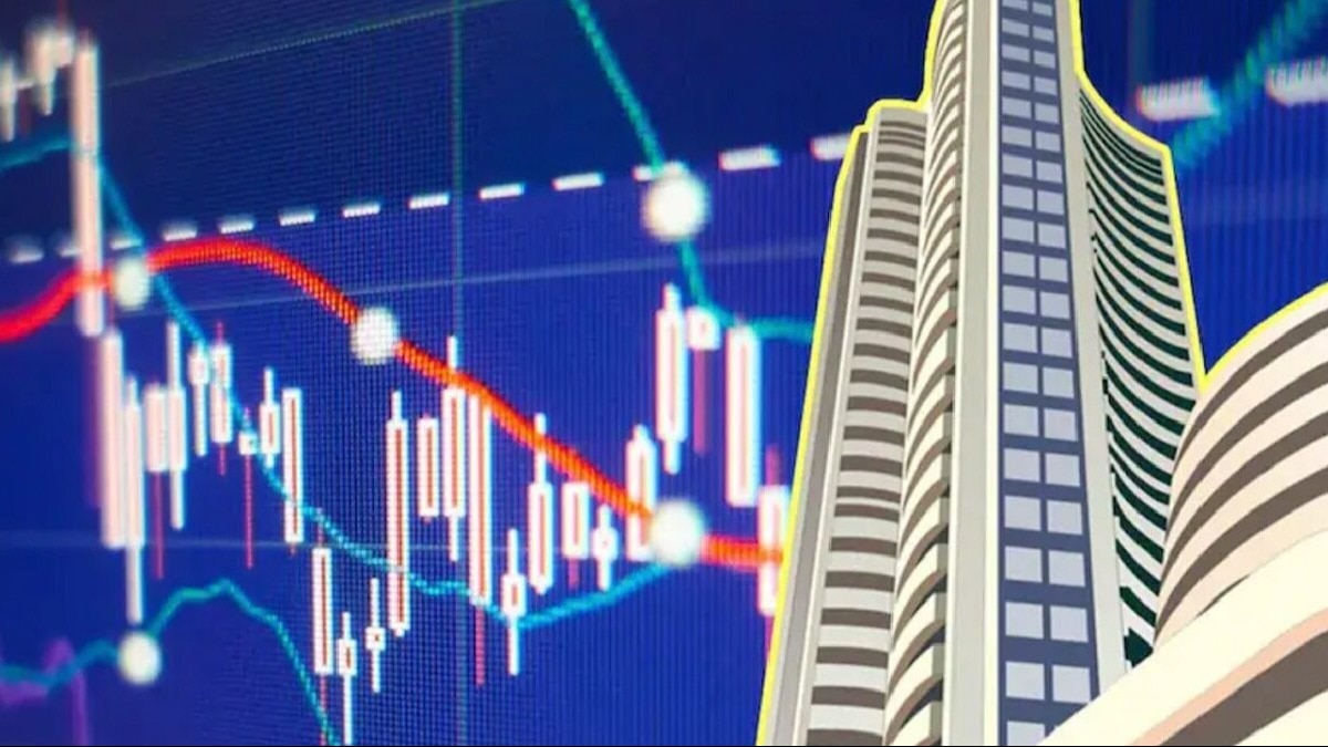 coindcx