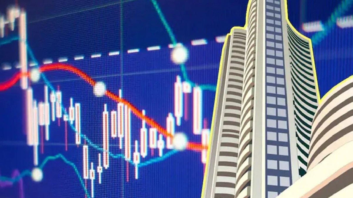 coindcx