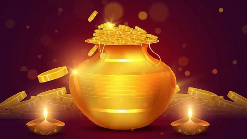 coindcx