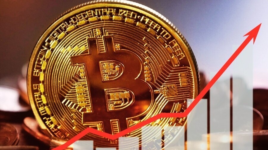 coindcx